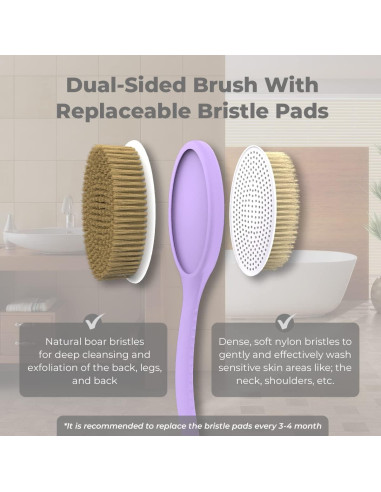 Almohadillas de Reemplazo Avilana para Cepillo Corporal 48 cm