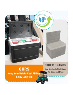 Enfriador Aislado para Carro de Golf Orle Oko - 6 Litros 2