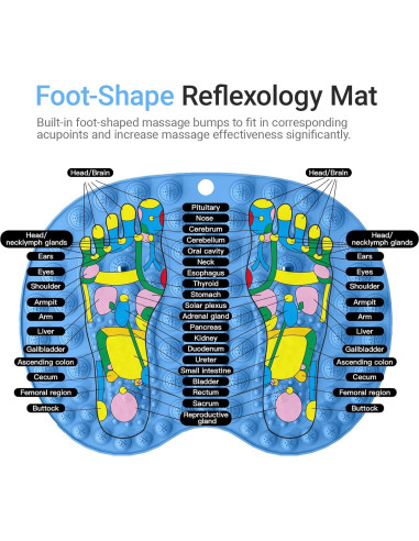 Alfombrilla de Masaje para Pies GEENOA 44x35cm Azul