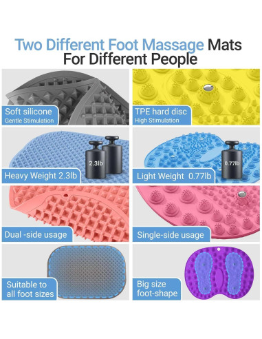 Alfombrilla de Masaje para Pies GEENOA 44x35cm Azul