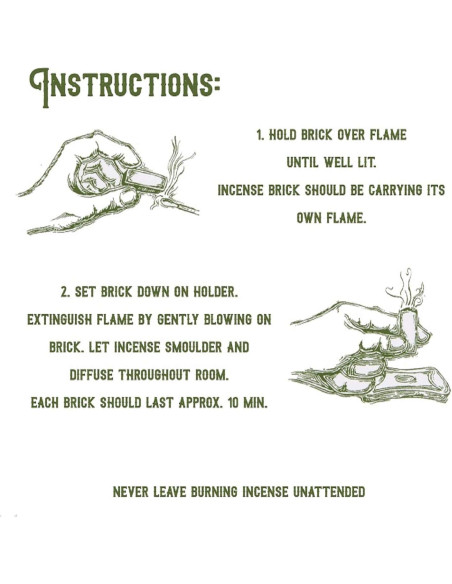 Quemador de Incienso Chiminea Santa Fe + 40 Ladrillos Piñón