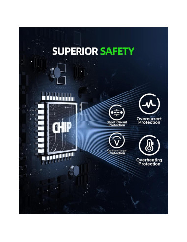 Cargador 65W para Laptop y Tablet Getac - RX10H, F110, S410