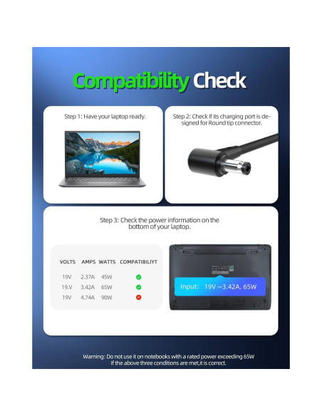 Cargador 65W para Laptop y Tablet Getac - RX10H, F110, S410