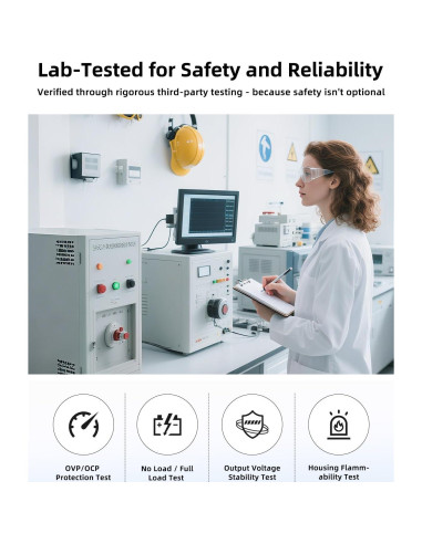 Cargador 65W para Laptop y Tablet Getac - RX10H, F110, S410