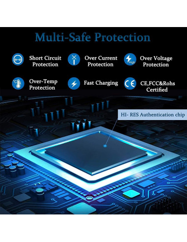 Adaptador de corriente Acer TravelMate Spin B3 65W 19V 3.42A