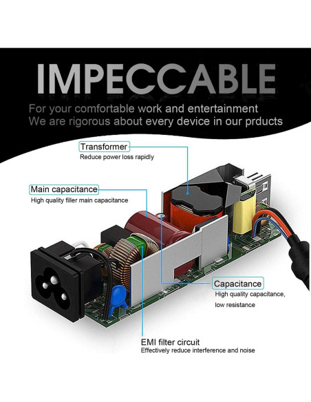 Adaptador de CA 65W Vinperny para Dell Chromebook e Inspiron