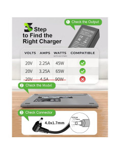 Cargador de Laptop Lenovo IdeaPad 65W USB-C 20V 3.25A 2