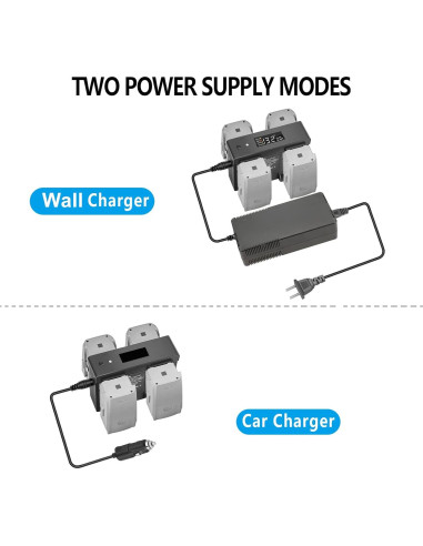 Cargador de Baterías 5 en 1 Hanatora para DJI Air 2S y Mavic Air