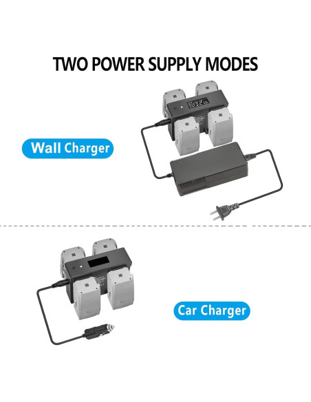 Cargador de Baterías 5 en 1 Hanatora para DJI Air 2S y Mavic Air