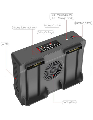 Cargador de Baterías 5 en 1 Hanatora para DJI Air 2S y Mavic Air