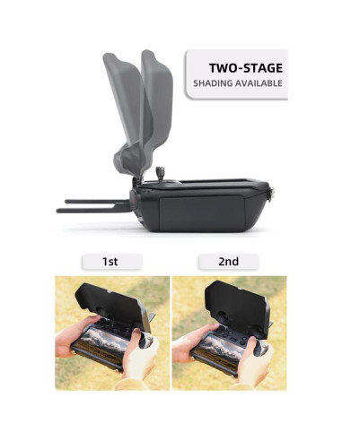 Protector y Capota 2 en 1 BTG para Controlador DJI Mini 3/Mavic 3