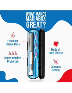 Estuche Organizador para Pluma de Insulina MadiaBox - Viaje Seguro 2