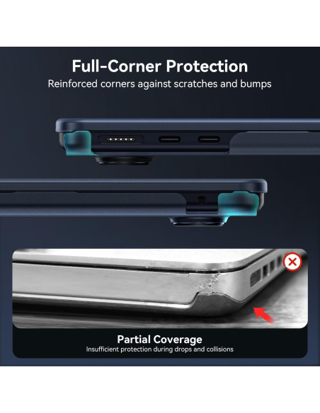 Funda Protectora EooCoo para MacBook Air 15" M4/M3/M2