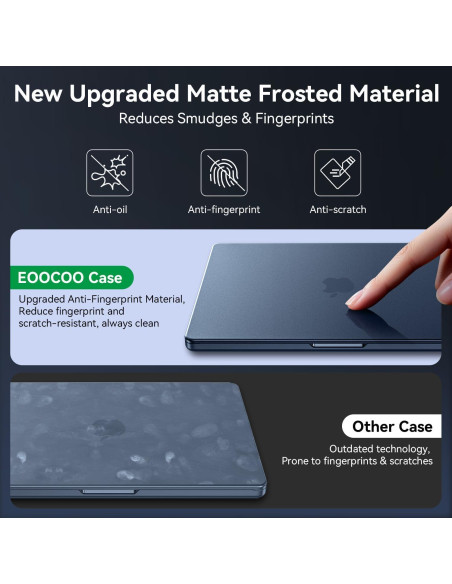 Funda Protectora EooCoo para MacBook Air 15" M4/M3/M2