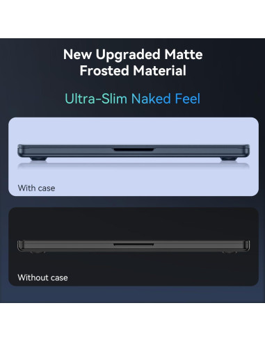 Funda Protectora EooCoo para MacBook Air 15" M4/M3/M2