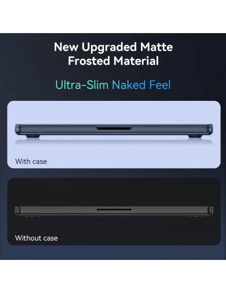 Funda Protectora EooCoo para MacBook Air 15" M4/M3/M2