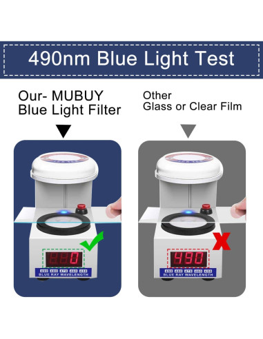 Paquete de 2 Protectores de Pantalla MUBUY para Surface Laptop 7 13.8" - Anti Luz Azul y Antirreflejo