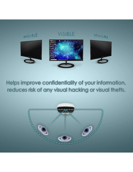 Filtro de Pantalla de Privacidad EZ-Pro 20" Antirreflejo