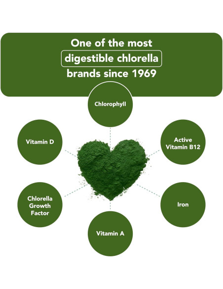 Polvo de Chlorella Sun 30g - Superalimento Vegano Sin Gluten