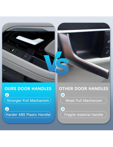 Manija de Puerta Interior Izquierda Mercedes Benz 2047201171