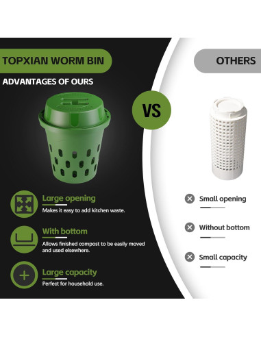 Compostador de Gusanos Inground TOP XIAN 2-Pack 8L Verde
