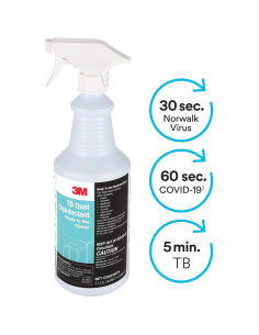 Desinfectante Quat 3M TB - 12 Botellas Listo para Usar 2