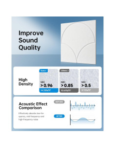 Paquete de 12 Paneles Acústicos Autoadhesivos Soundsbay 30.48cm 2