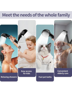 Cabezal de Ducha KAIYING Filtrado Alta Presión 3 Modos Negro 2