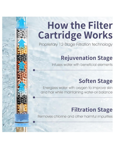 Cabezal de Ducha KAIYING Filtrado Alta Presión 3 Modos Negro