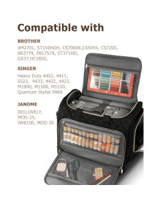 Funda para Máquina de Coser Arcoyard con Ruedas y Bolsillos 2