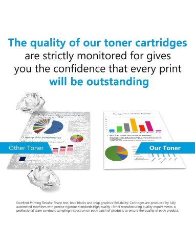 Unidad de Tambor DR431CL Estward 30,000 Páginas Compatible
