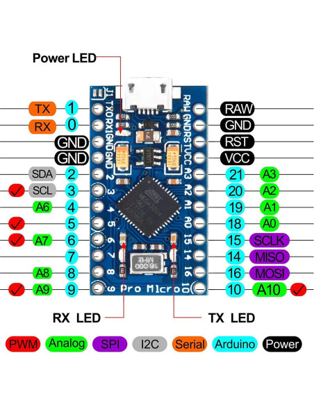 Módulo de Desarrollo DEVMO Pro Micro ATmega32U4 5V 16MHz