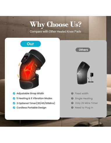 Masajeador de Rodilla CuPiLo 5557 con Calor y Vibración