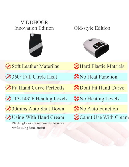Masajeador de Mano Eléctrico V DDHOGER con Calor y 3 Modos