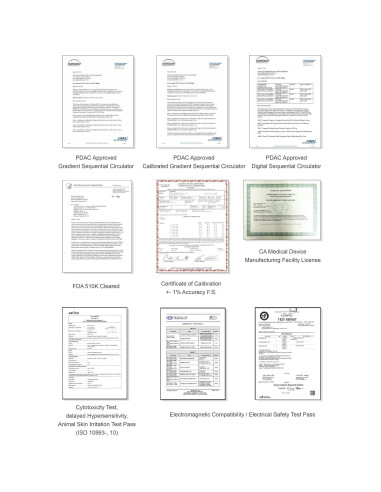 Sistema de Masaje de Piernas Digital HANURI Grande 10 Modos