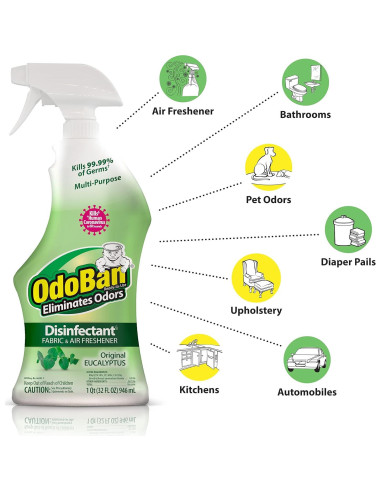OdoBan Desinfectante y Ambientador Eucalipto 414g y 907g
