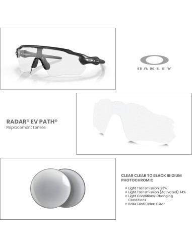 Lentes de Reemplazo Oakley Radar EV Path Photochromic