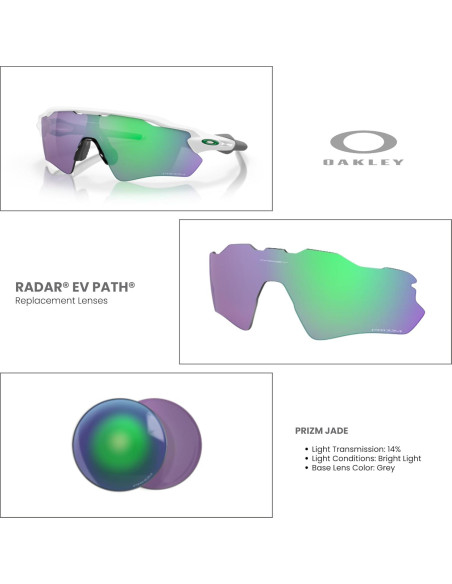 Lentes de Reemplazo Oakley Radar EV Path Prizm Jade Iridium Lentes de Reemplazo Oakley Radar EV Path Prizm Jade Iridium