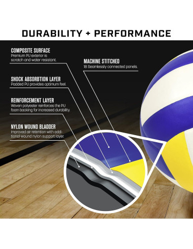 Balones de Voleibol Competencia GoSports - Paquete de 6