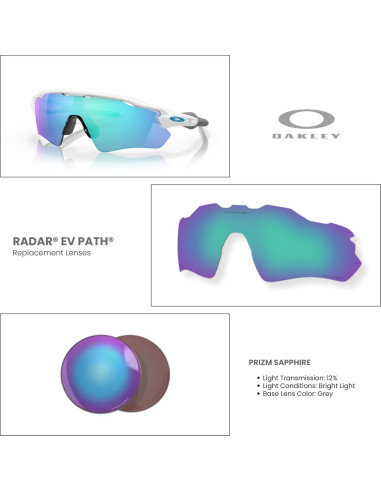 Lentes de Reemplazo Oakley Radar EV Path + Kit de Cuidado