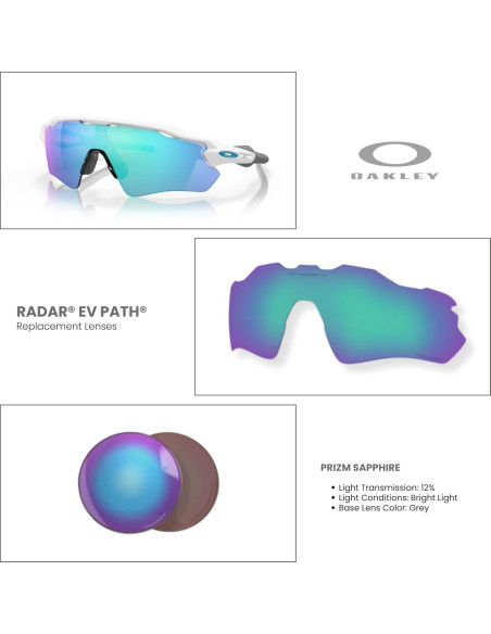 Lentes de Reemplazo Oakley Radar EV Path + Kit de Cuidado Lentes de Reemplazo Oakley Radar EV Path + Kit de Cuidado