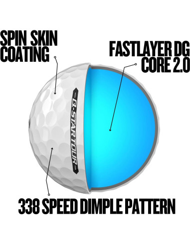 Pelotas de Golf Srixon Q-Star Tour 5 - 12 Unidades