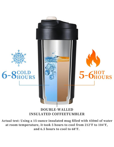 Termo de café de viaje FrutPunch 0.44 L acero inoxidable