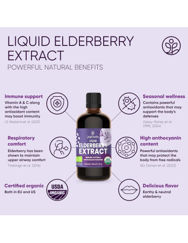 Jarabe de Sáuco Orgánico USDA 100 ml + Arándanos Liofilizados 113 g