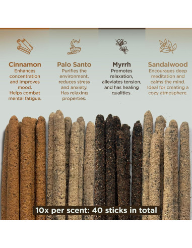 Incienso Copal Azteca Jaguarbird - 40 Varitas de Resina Natural