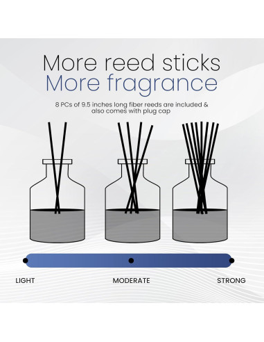 Difusor de Aroma Brooklyn Fragrance Co. 100ml Bergamota