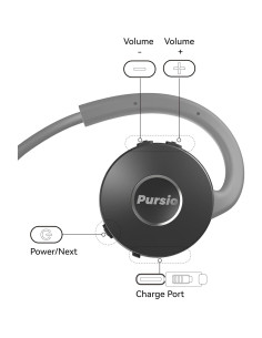 Generador de Frecuencia Solfeggio HarmoDuo - Terapia de Sonido 2