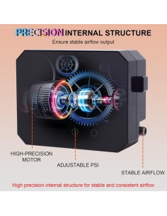 Compresor de Aerógrafo Portátil Gocheer 12V 52 PSI Negro 2