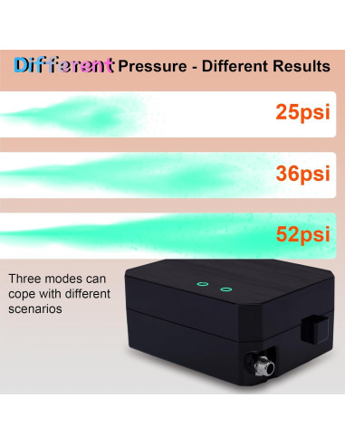 Compresor de Aerógrafo Portátil Gocheer 12V 52 PSI Negro