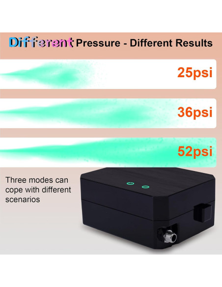 Compresor de Aerógrafo Portátil Gocheer 12V 52 PSI Negro